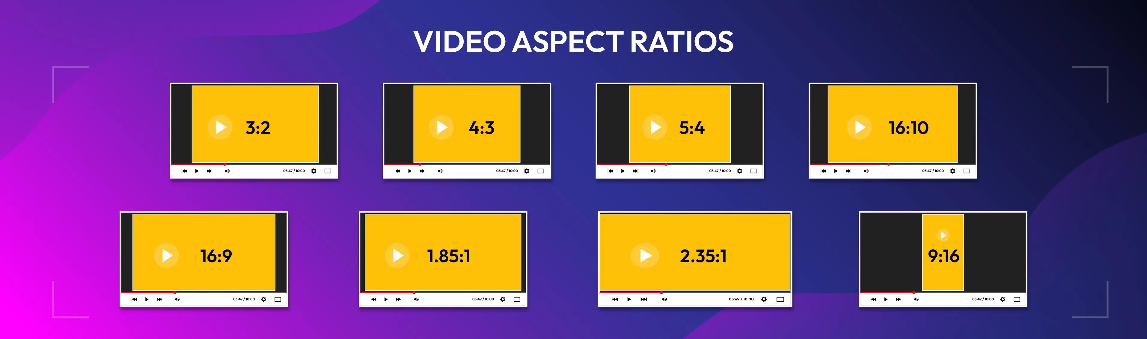 video aspect ratio